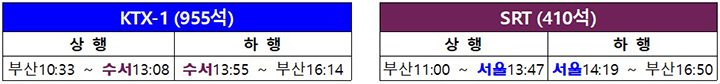 세계 최대 산업안전보건 전시회 ‘A+A 2025’ 11월 4일 개막… 인공지능 기반 안전 솔루션 등 혁신 기술 선보여