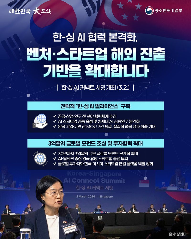 한국 기업, AI 기반 어린이 그림 애니메이션 플랫폼 ‘Graphytoon’ 출시… 어린 시절 그림을 생생한 이야기로
