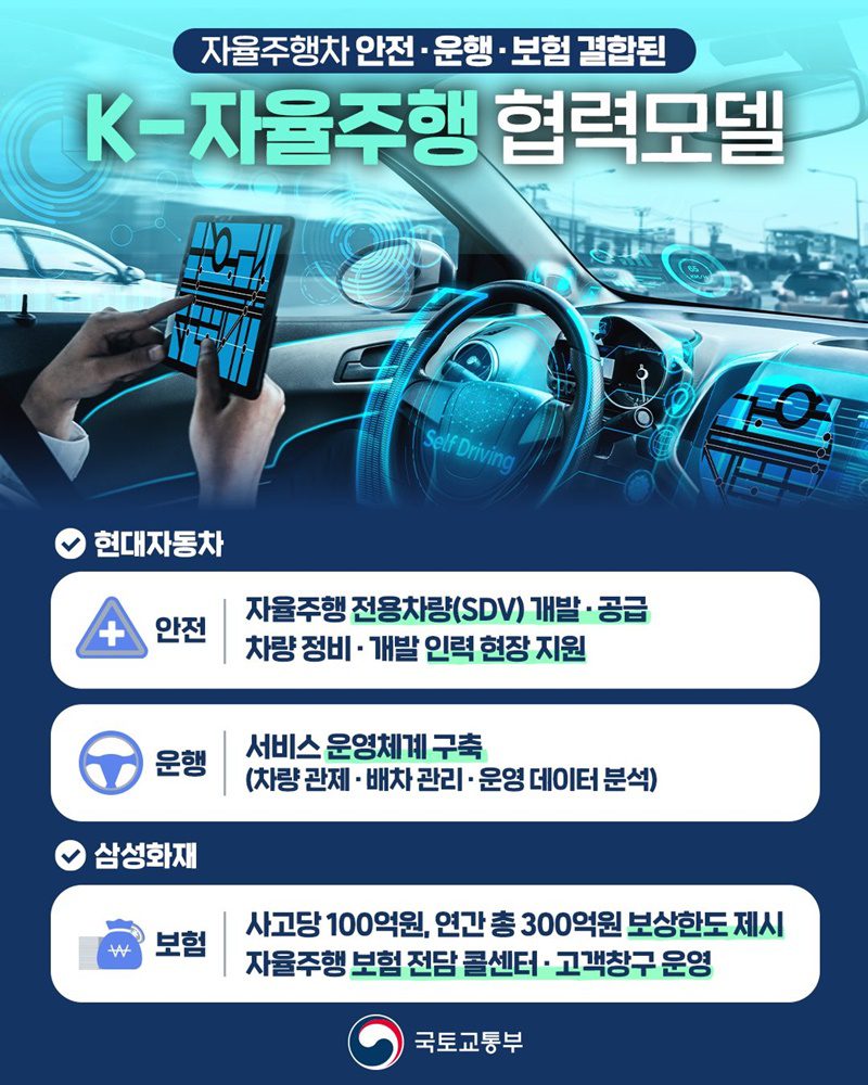 아동학대 및 운전자 과실 방지, 국민 권익 보호를 위한 규제혁신 성과 – 국민권익위원회 발표