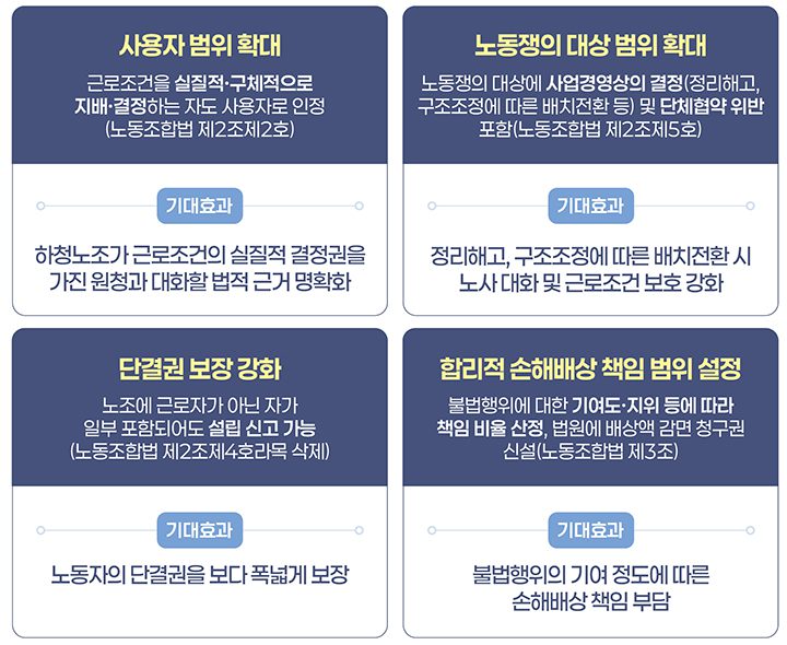 앵커노드, AWS ISV 파트너 패스 취득… 게임 에셋 AI 솔루션 ‘GameAIfy’의 글로벌 시장 진출 가속화