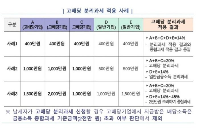 법무부·보건복지부, 외국인 요양보호사 양성 대학 최종 선정… 24개 대학 선정 완료