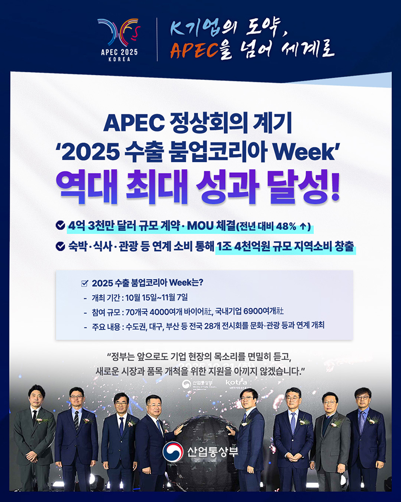 ‘2025 수출 붐업코리아 Week’ 역대 최대 성과, 4.3억 달러 계약 체결!