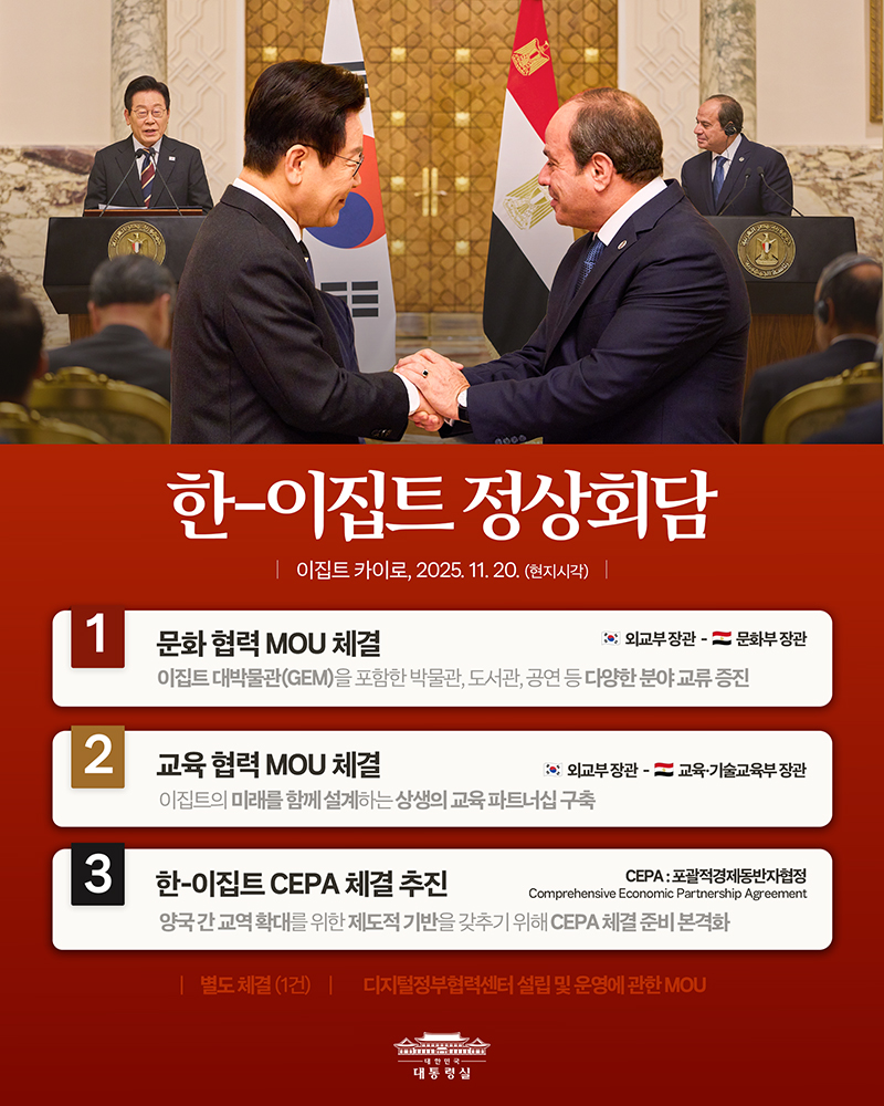 이집트와 문화, 교육, 경제 협력 확대, 나도 혜택받는다