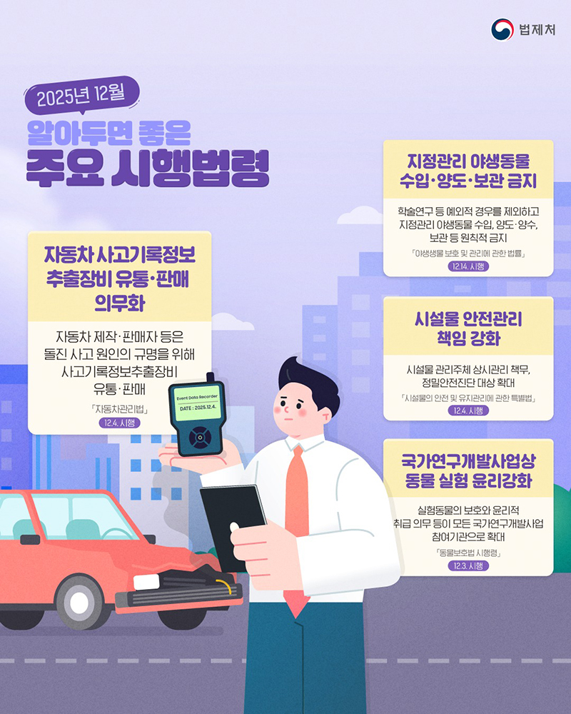 자동차 사고 기록 장치 유통 판매 의무화