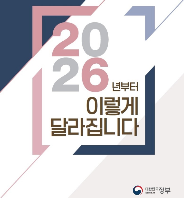 새해부터 돈과 시간 아끼는 혜택 쏟아진다! 보육수당 비과세, 대중교통비 환급, 청년적금 꼭 챙겨 받아라
